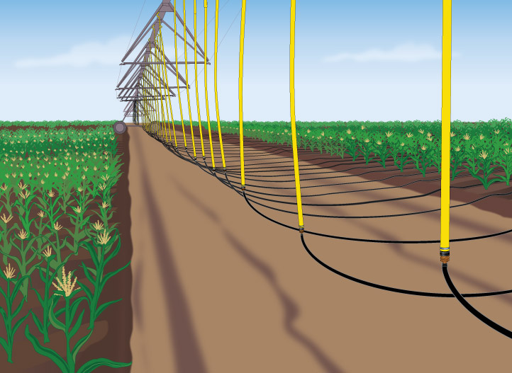 Precision Mobile Drip Irrigation (PMDI™)