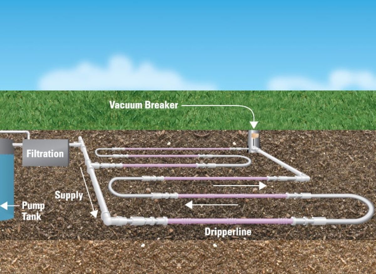 Diagram of a Netafim Bioline subsurface wastewater dispersal system for industrial water reuse.