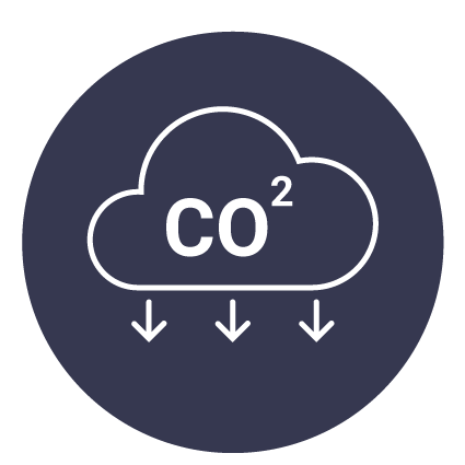 Greenhouse Gas Emissions