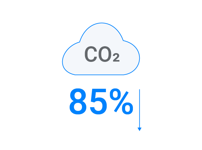 Greenhouse Gas Emissions